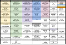 What Toolkit for those of who don’t have Final Editions?