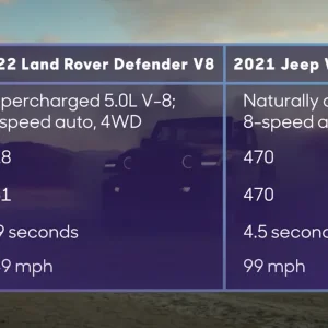defender-v8-vs-jeep392.png