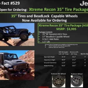 Rubicon 392 Recon Package.png