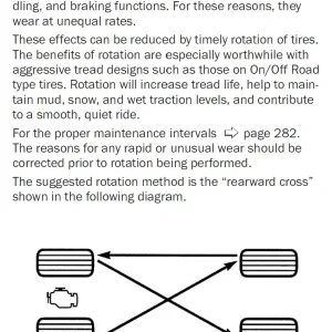 Tire rotation from 2024 wrangler owners manual.webp | Jeep 392 Forum