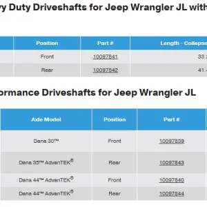 Spicer Shaft Part Numbers.webp
