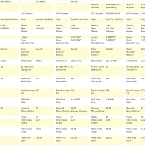 392 Filter Specs.webp