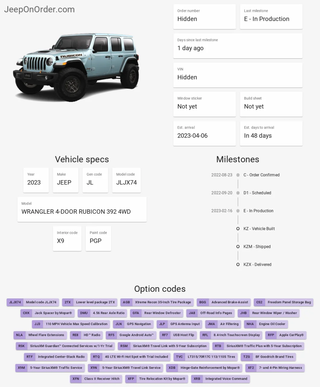Jeep on Order In Production.png Jeep 392 Forum