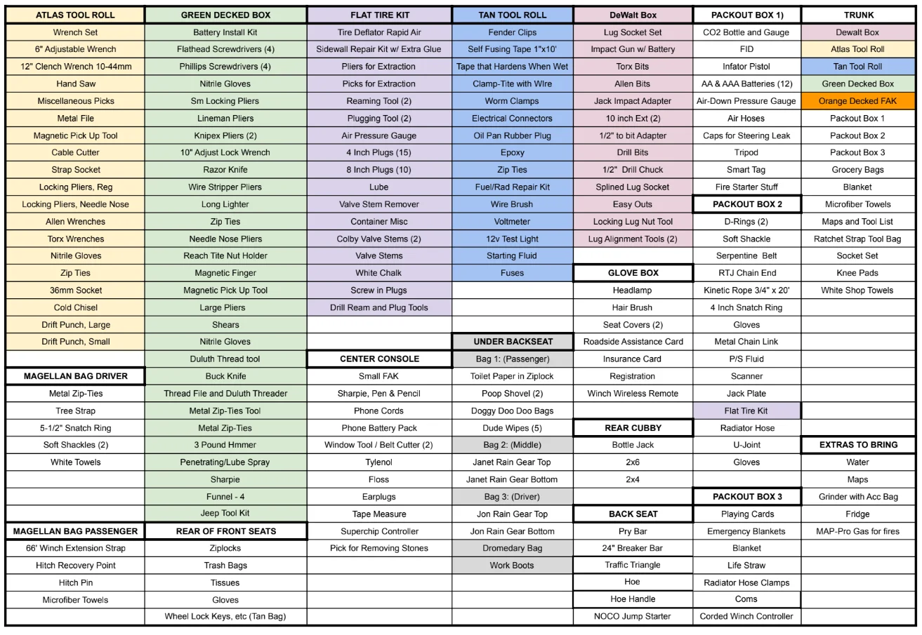 Tool List.webp