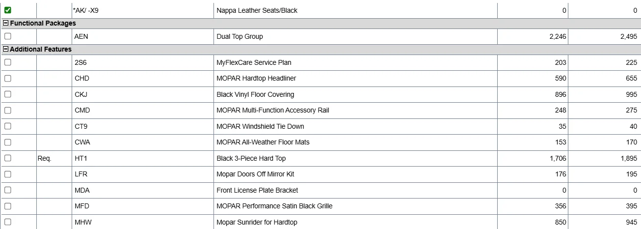 Jeep Wrangler JL Ourisman CDJR Bowie up to $9,000 off MSRP MOAB 392 1777644526169-v8